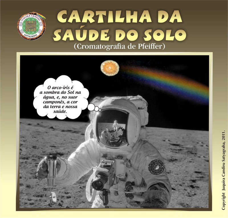 Cartilha da Saúde do Solo