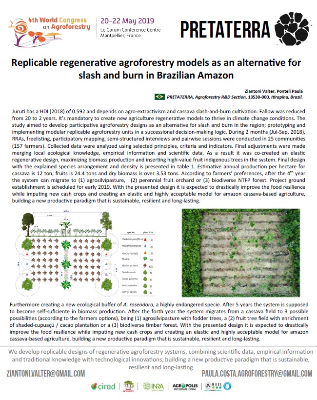 Modelos agroflorestais regenerativos replicáveis ​​como uma alternativa para cortar e queimar na Amazônia brasileira (em inglês)